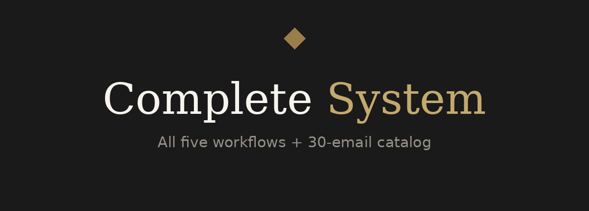 Route Ready, Complete System