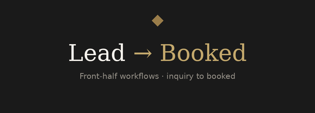Route Ready, Lead-to-Booking